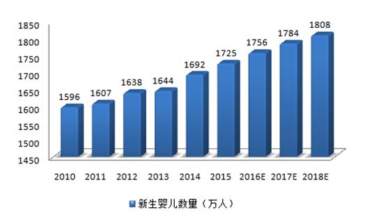 早教中心如何赚钱，做好这一步，早教中心招生不用愁